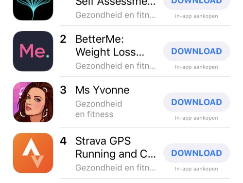 Veel digitale zorgapps doen niet wat ze beloven