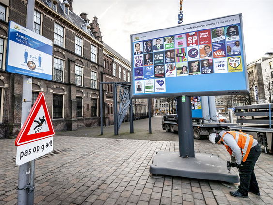 Verkiezingsposters hebben totaal geen effect