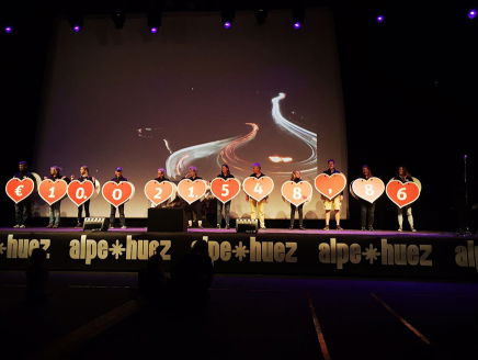 Bekendmaking voorlopige tussenstand