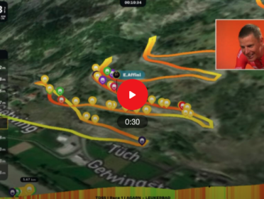 Virtuele Ronde van Zwitserland live bij NOS