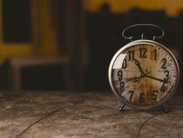 Welke mensen komen het vaakst te laat?