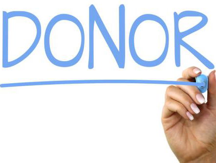 Nieuw referendum voor de donorwet!