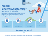 De kinderopvangtoeslag verdwijnt. Minister Thierry Aartsen over de nieuwe wet die daar voor moet zorgen.