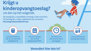 De kinderopvangtoeslag verdwijnt. Minister Thierry Aartsen over de nieuwe w ...