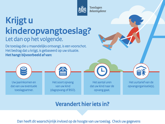 De kinderopvangtoeslag verdwijnt. Minister Thierry Aartsen over de nieuwe wet die daar voor moet zorgen.