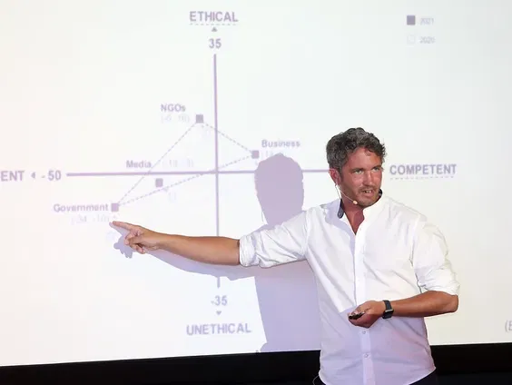 Over 'bullshit' bij bedrijven en hoe het anders kan