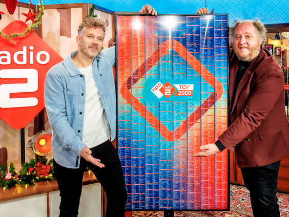 Bekendmaking van de Top 2000 lijst 2025