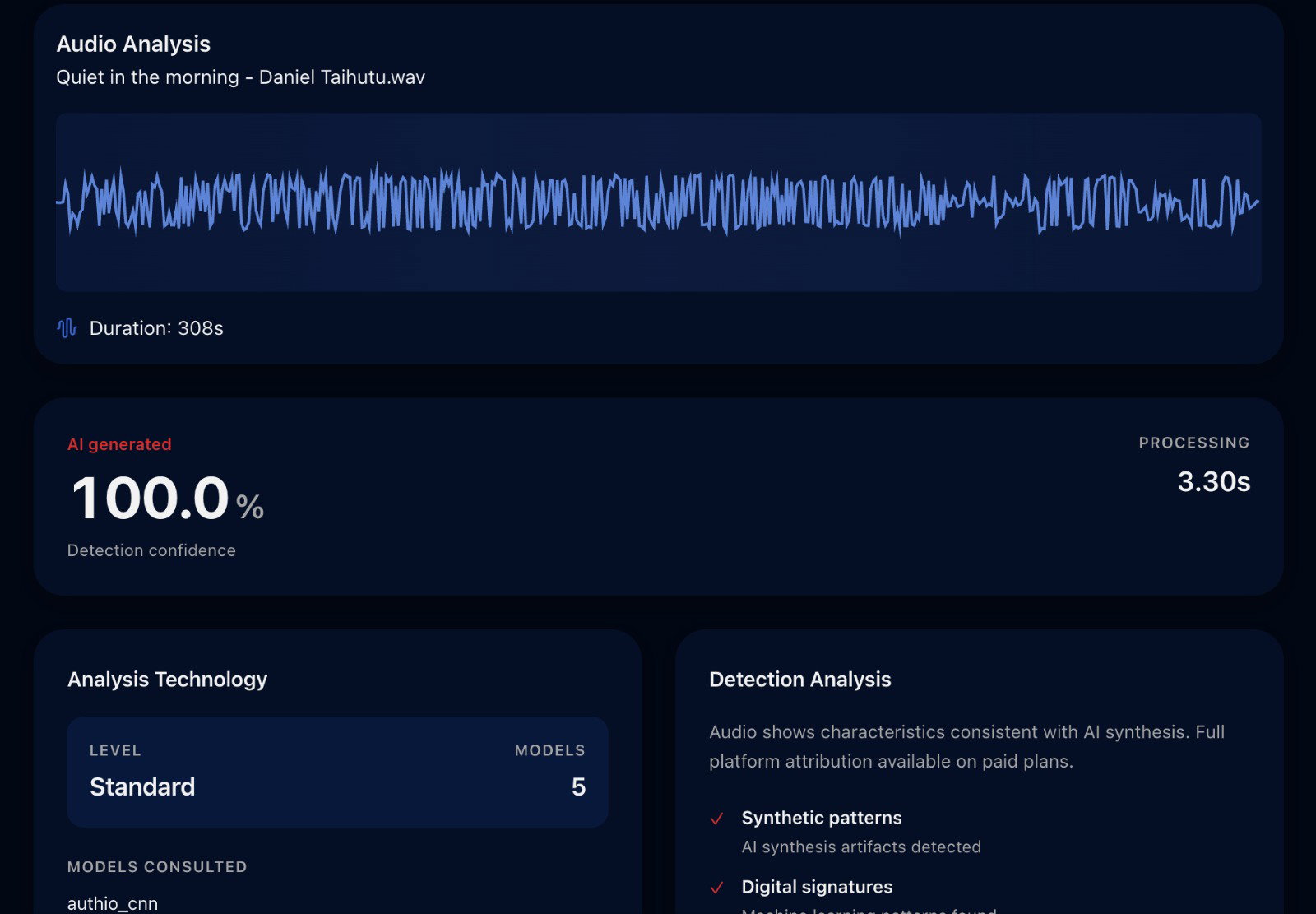 A.I. Analyse deel 4