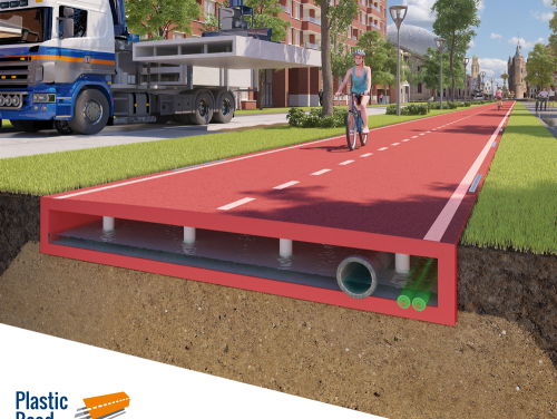 8.15 Plastic fietspad geopend in Zwolle
