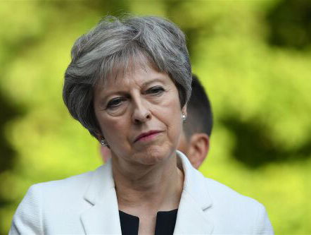 7:15 Terugblik op de week