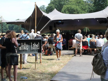 Wonderfeel deel VII