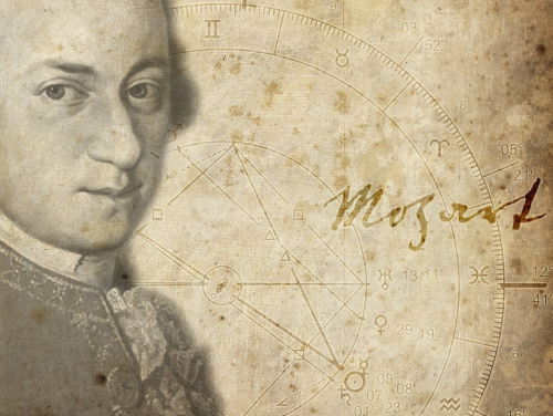 Mozart op fortepiano