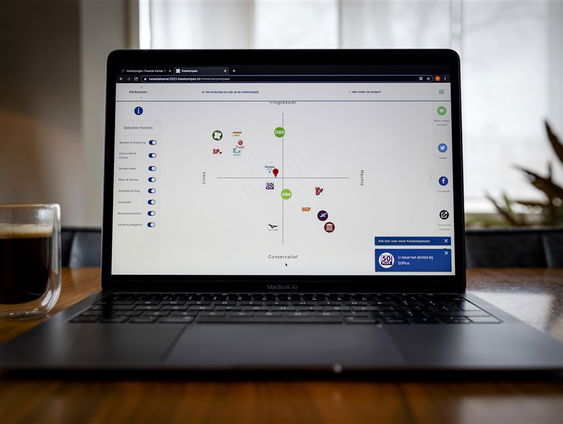Hoeveelheid kieswijzers wordt steeds groter