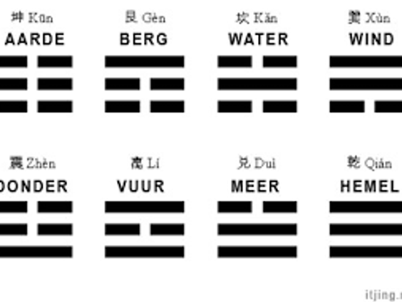 Hollandse Nieuwe! Ten song of change, deel III: Wind & vuur