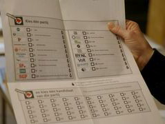 Politieke verhoudingen op zijn kop, blijkt uit nieuwe peiling