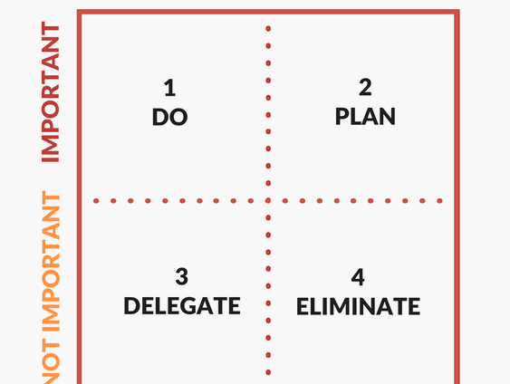 De blik van de futurist met Tessa Cramer #3 - hoe onderscheiden we belangrijke van urgente zaken?