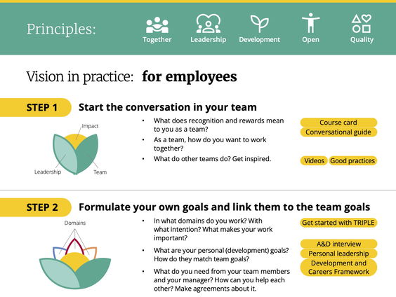 Het verhaal achter de plotse verdwijning van de Universiteit Utrecht uit de top 100 beste universiteiten