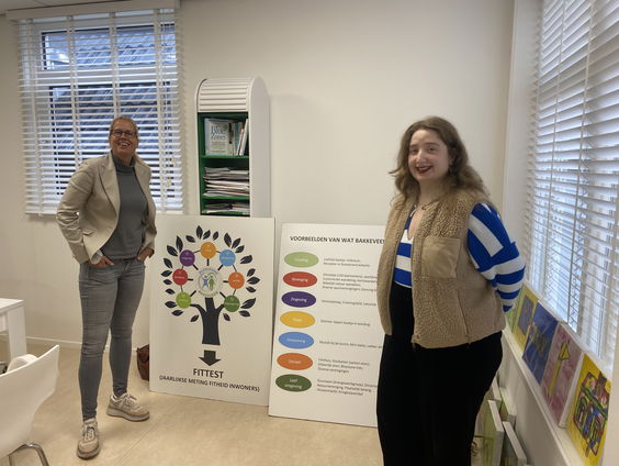 Het Uitzendbureau: hoe is het met de Blue Zone in Bakkeveen?