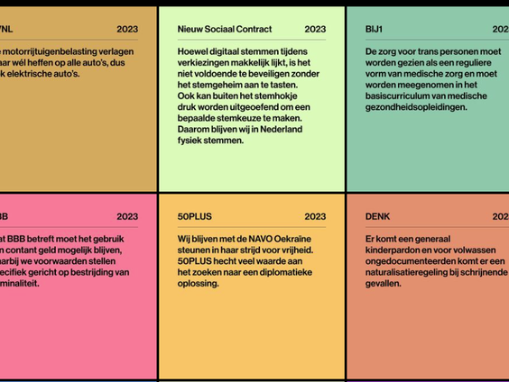 Partijstandpunten in een oogopslag; via digitale post-its op Instagram