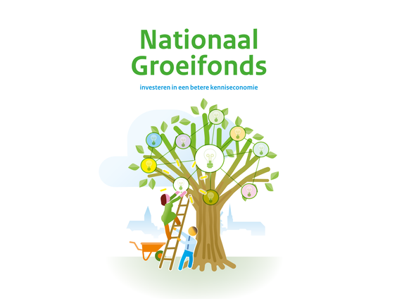 Miljarden verdeeld vanuit het Nationaal Groeifonds: waar gaat het naartoe?