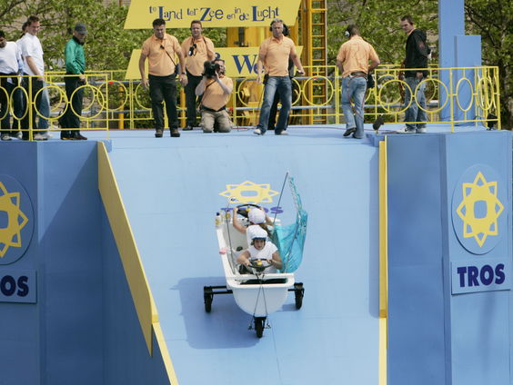 Wat is het succes van Te land, ter zee en in de lucht?