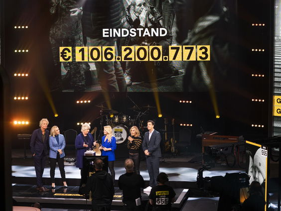 Doneren we nog net zo veel geld als vroeger?