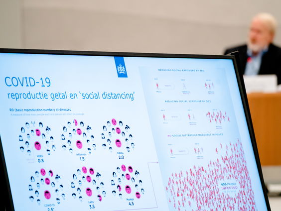 RIVM trad niet naar buiten met ernstige scenario's over corona