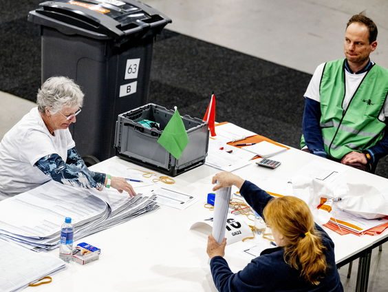 Opkomst gemeenteraadsverkiezingen niet eerder zo laag