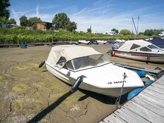 Hoe gaan we in Nederland om met watertekorten