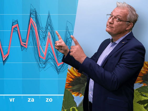 Raymond Klaassen van WeerPlaza over de voorspelde hitte