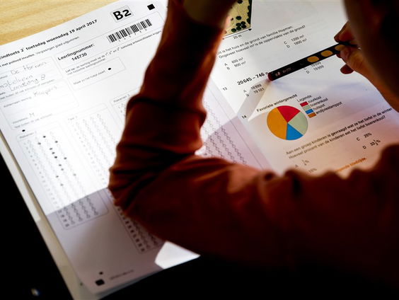 Groep 8 begint aan eindtoets