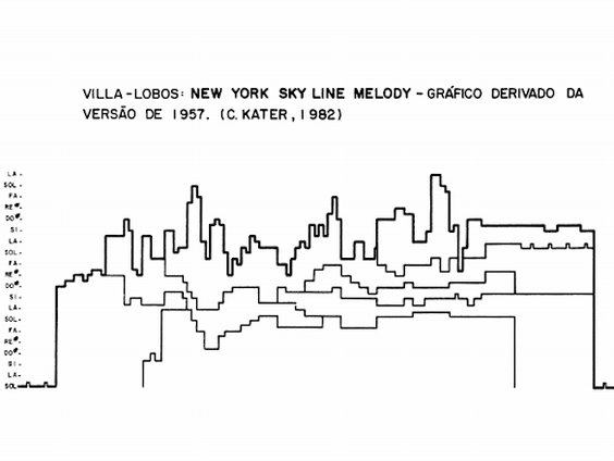 Kettingreactie 7 februari 2022